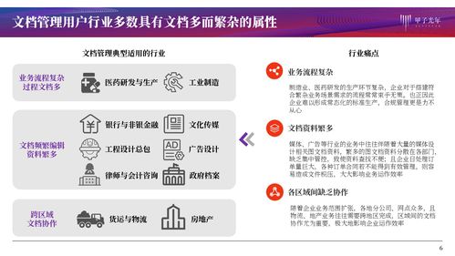 文檔管理產品服務 以協同作業與知識化賦能，重塑票務代理服務新格局
